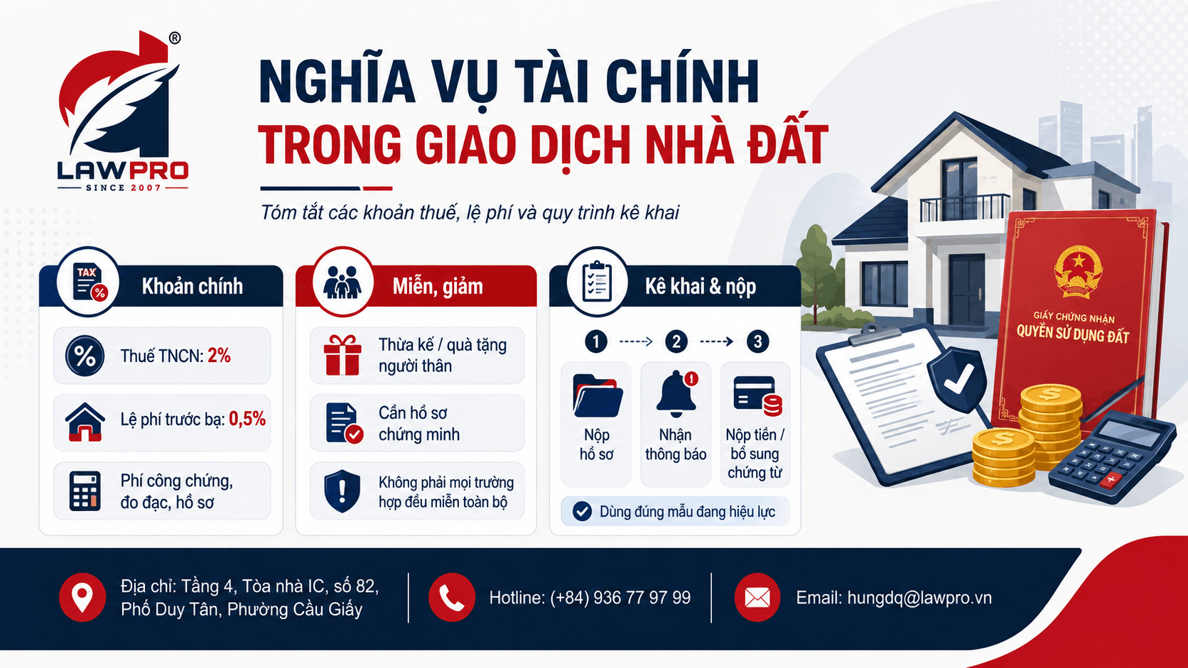 Nghĩa vụ tài chính trong giao dịch nhà đất